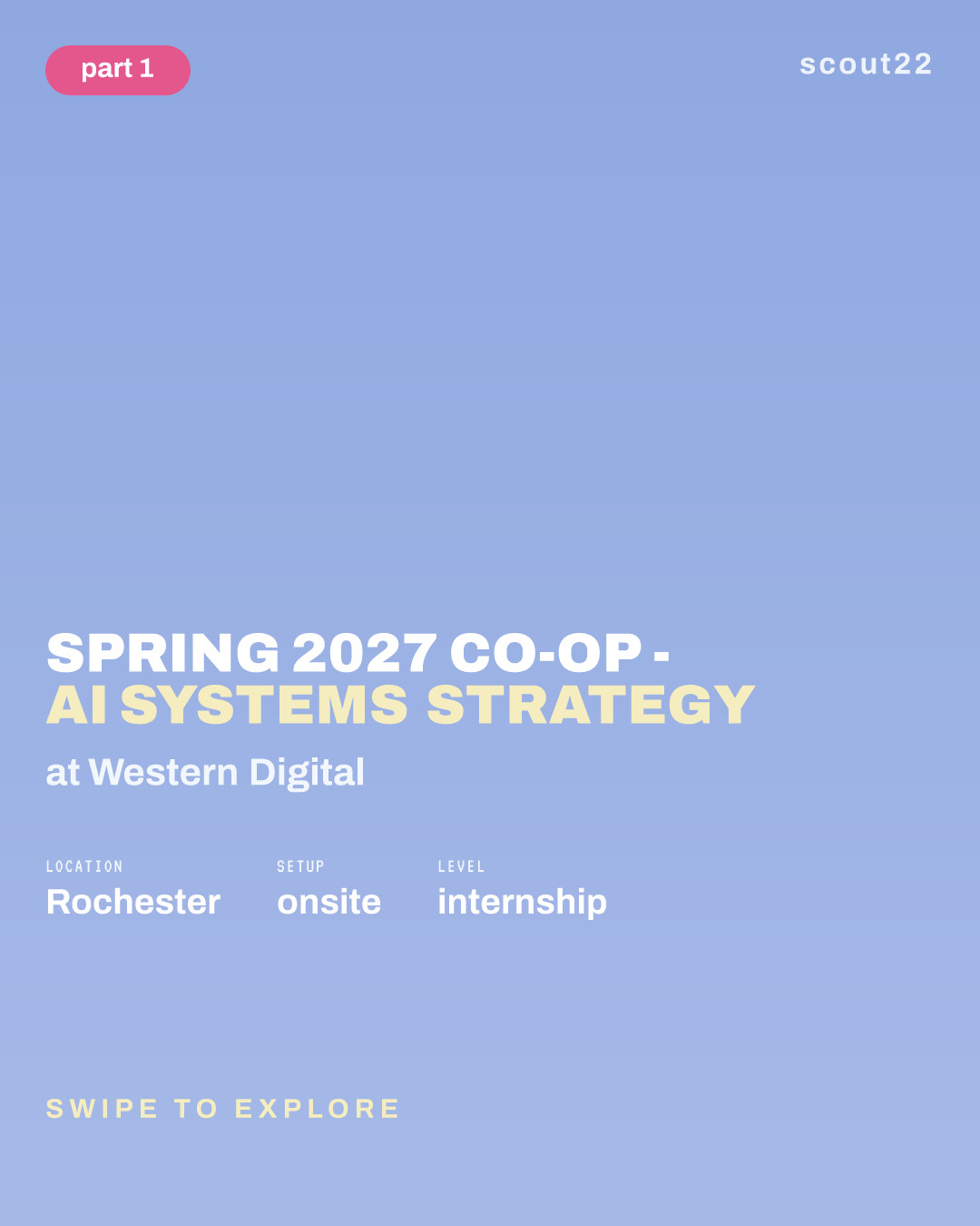 Spring 2027 Co-Op - AI Systems Strategy at Western Digital
