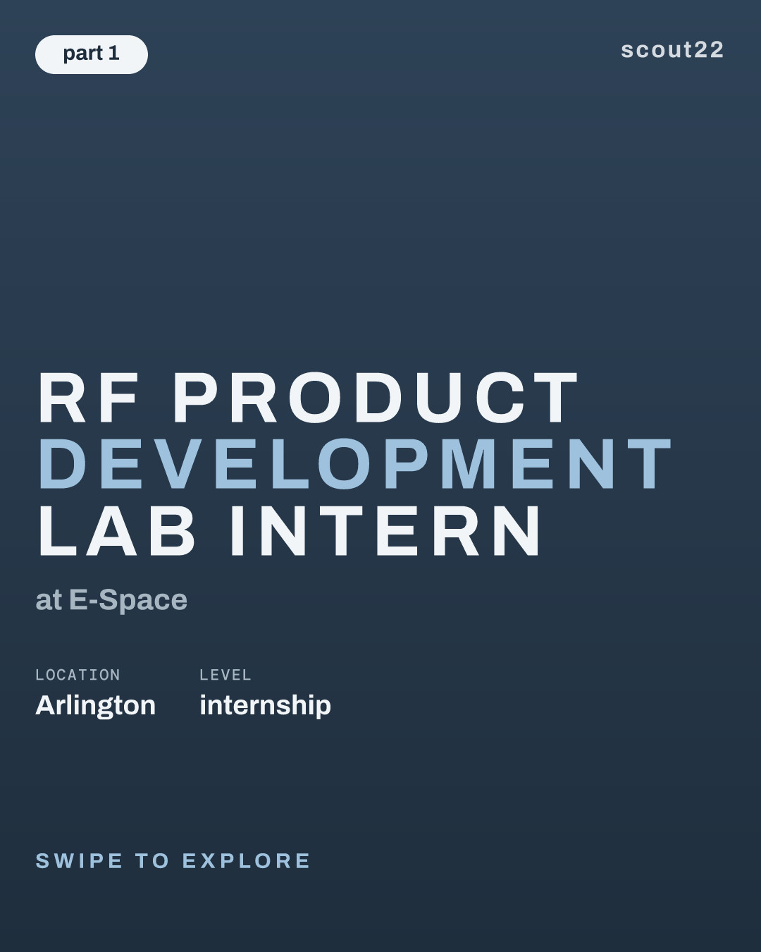 RF Product Development Lab Intern at E-Space