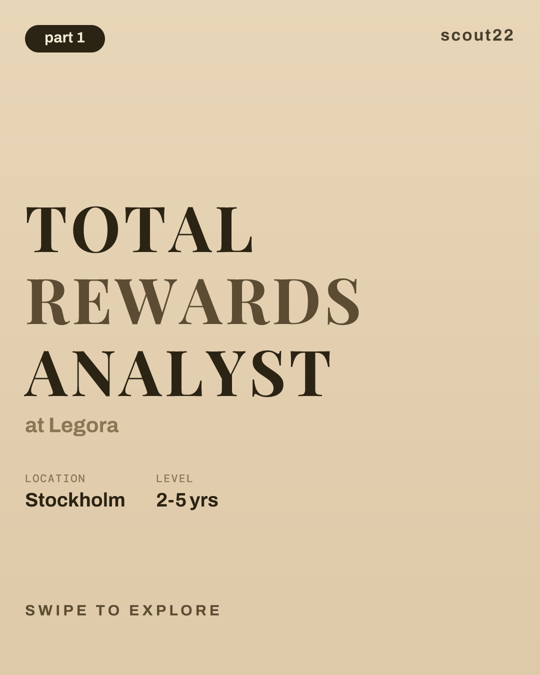 Total Rewards Analyst at Legora