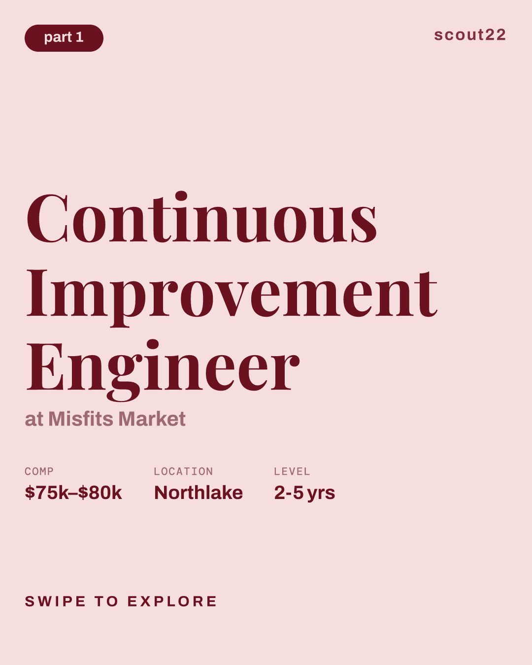 Continuous Improvement Engineer at Misfits Market