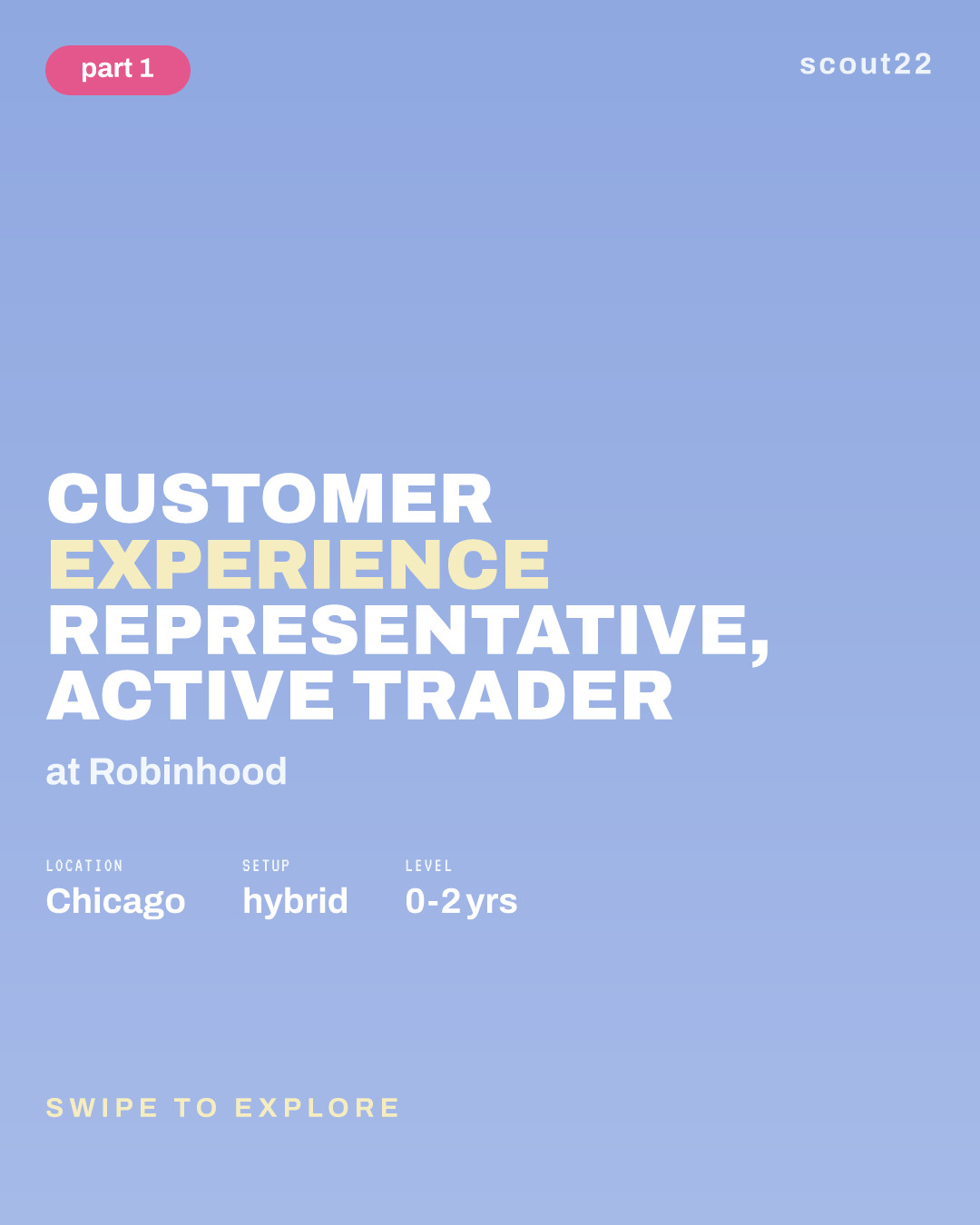 Customer Experience Representative, Active Trader at Robinhood