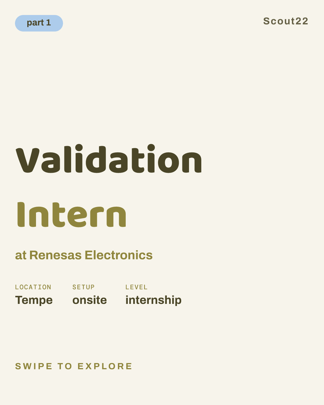 Validation Intern at Renesas Electronics