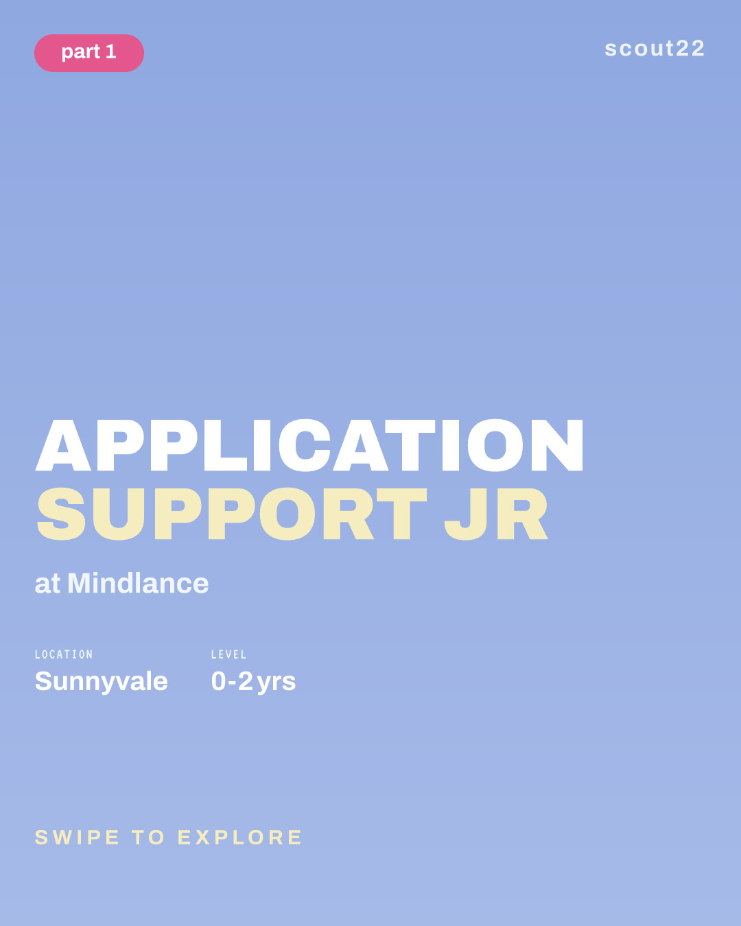 application support Jr at Mindlance