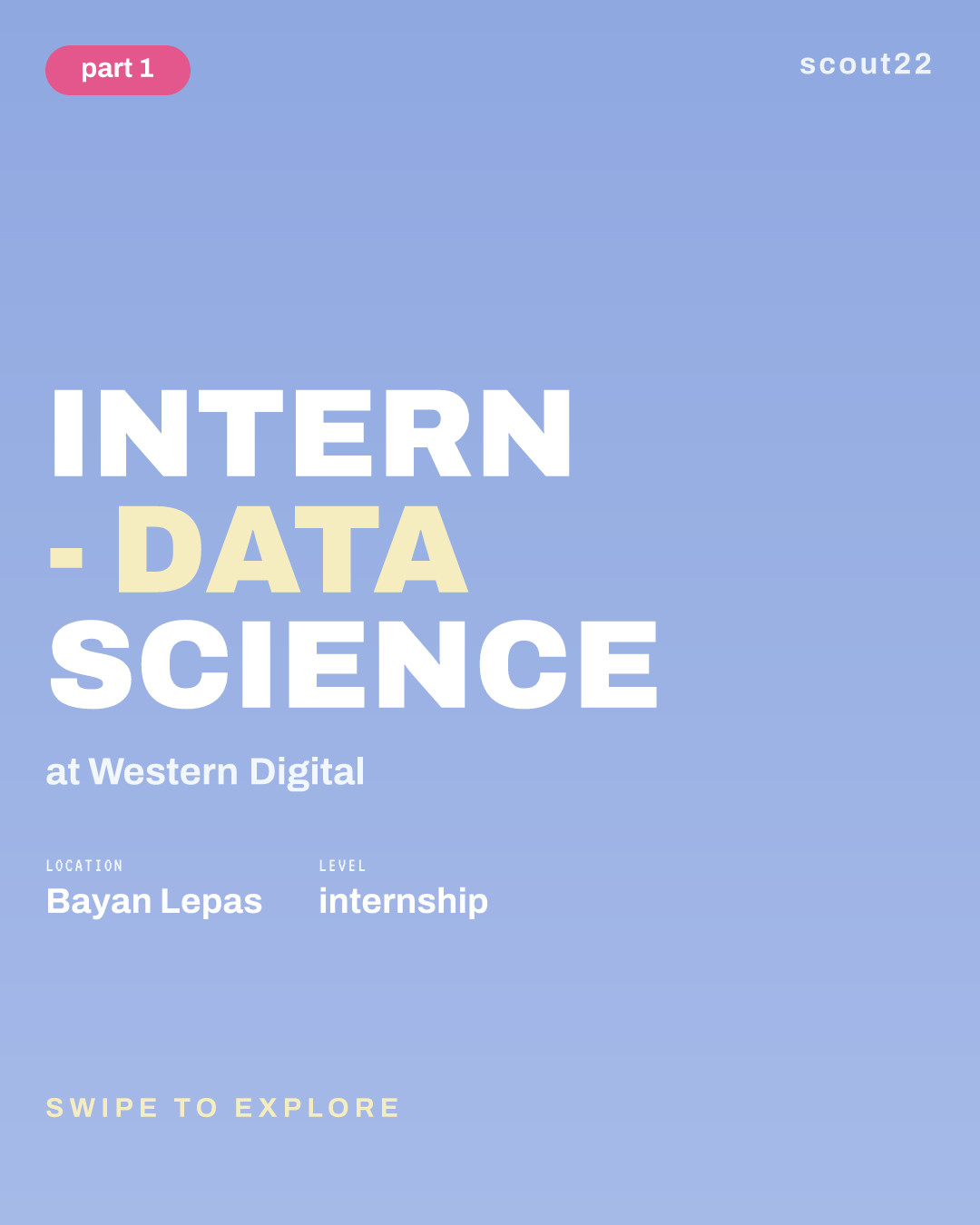 Intern - Data Science at Western Digital