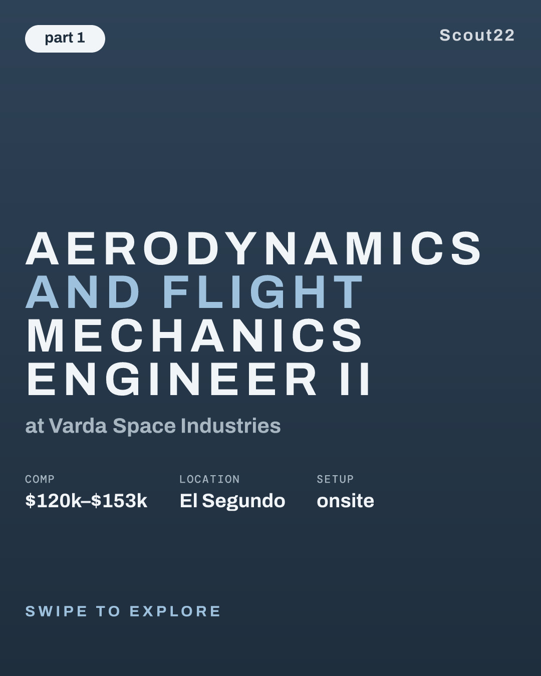 Aerodynamics and Flight Mechanics Engineer II at Varda Space Industries