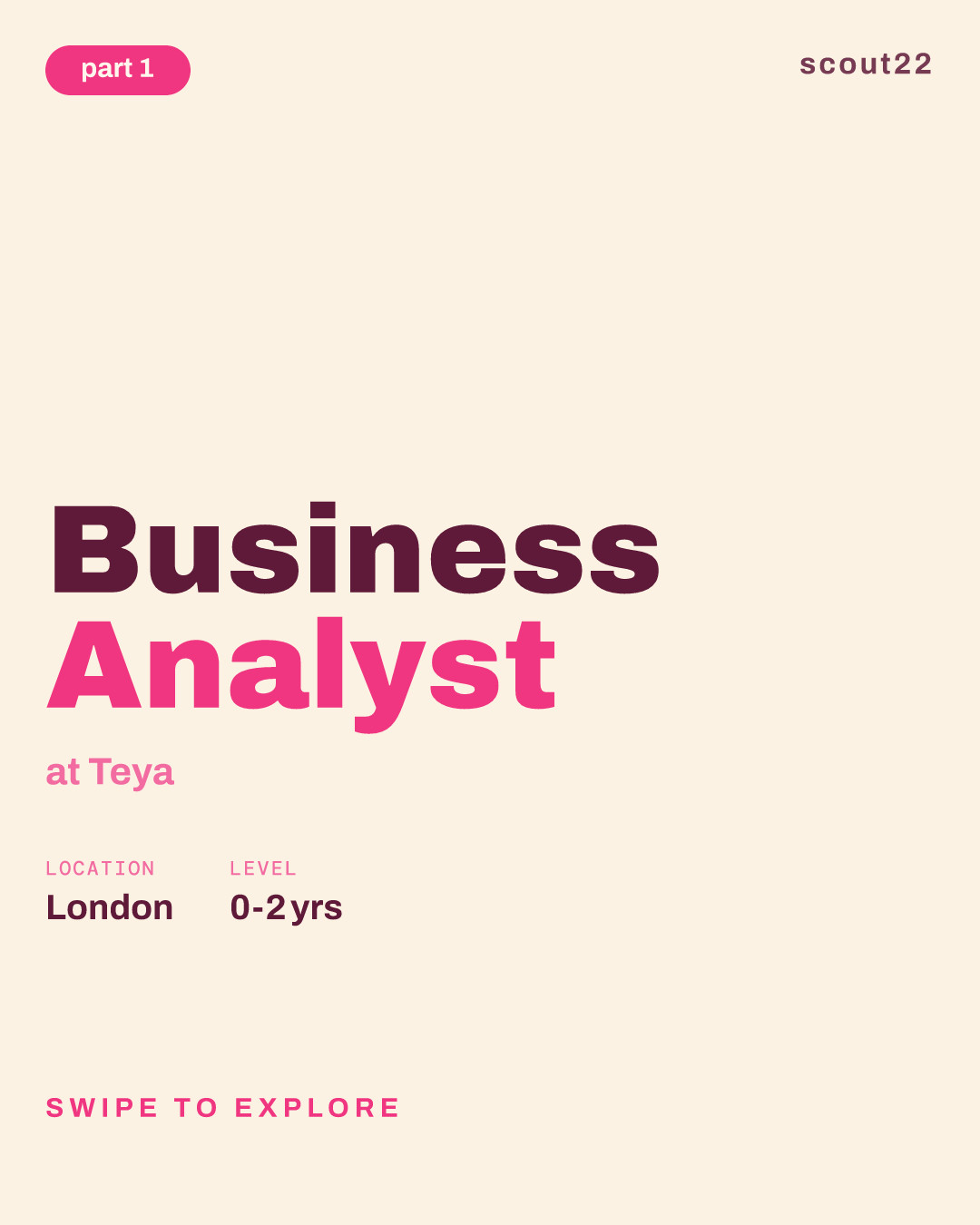 Business Analyst at Teya