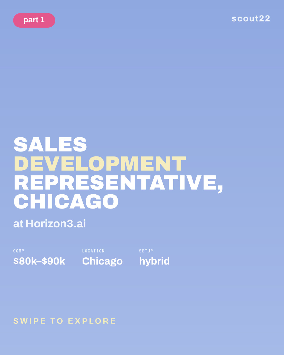 Sales Development Representative, Chicago at Horizon3.ai