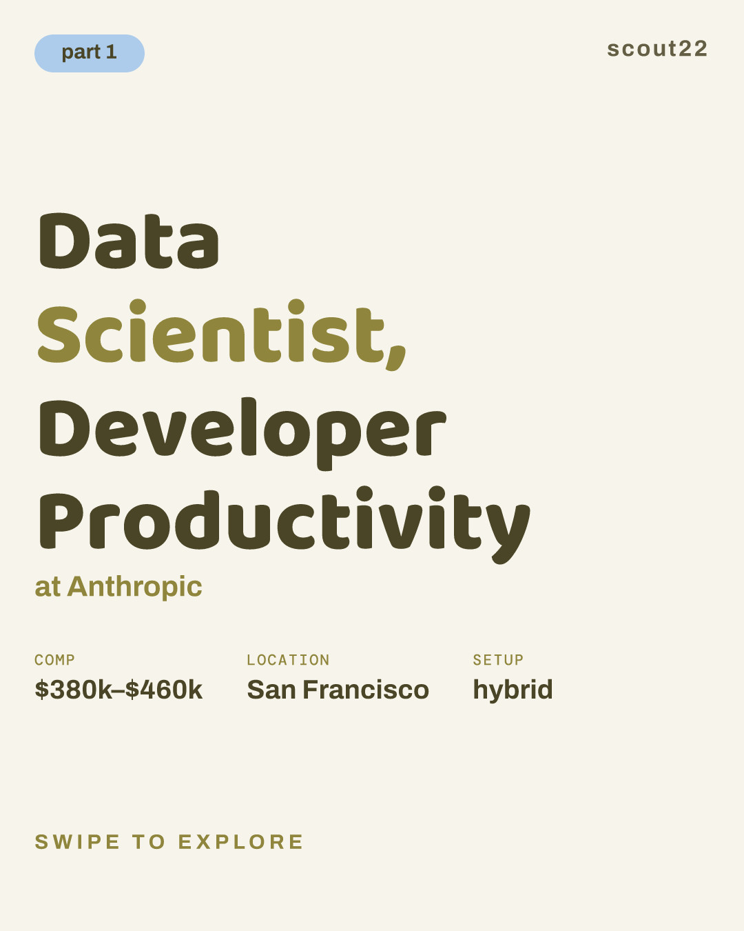 Data Scientist, Developer Productivity at Anthropic