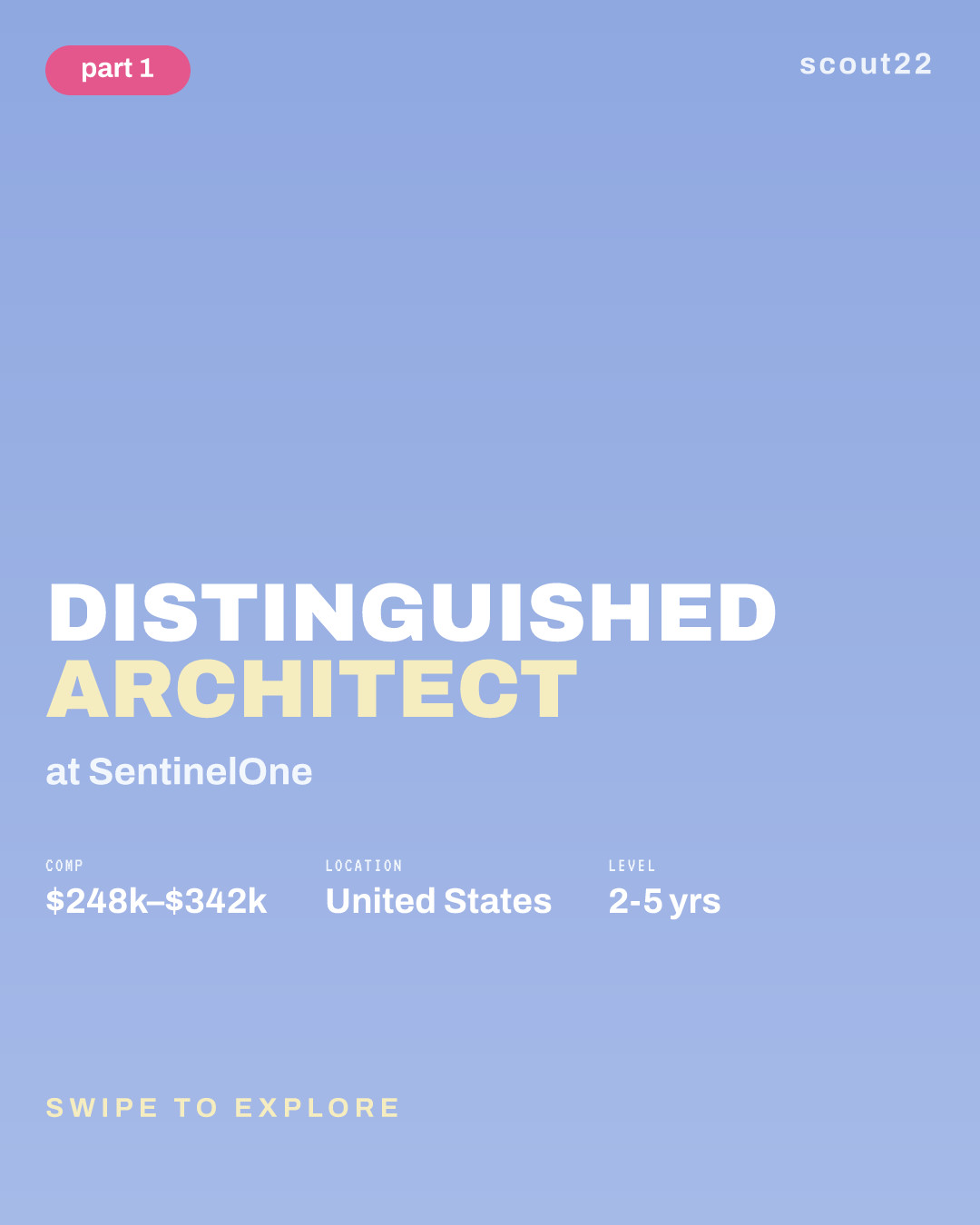 Distinguished Architect at SentinelOne