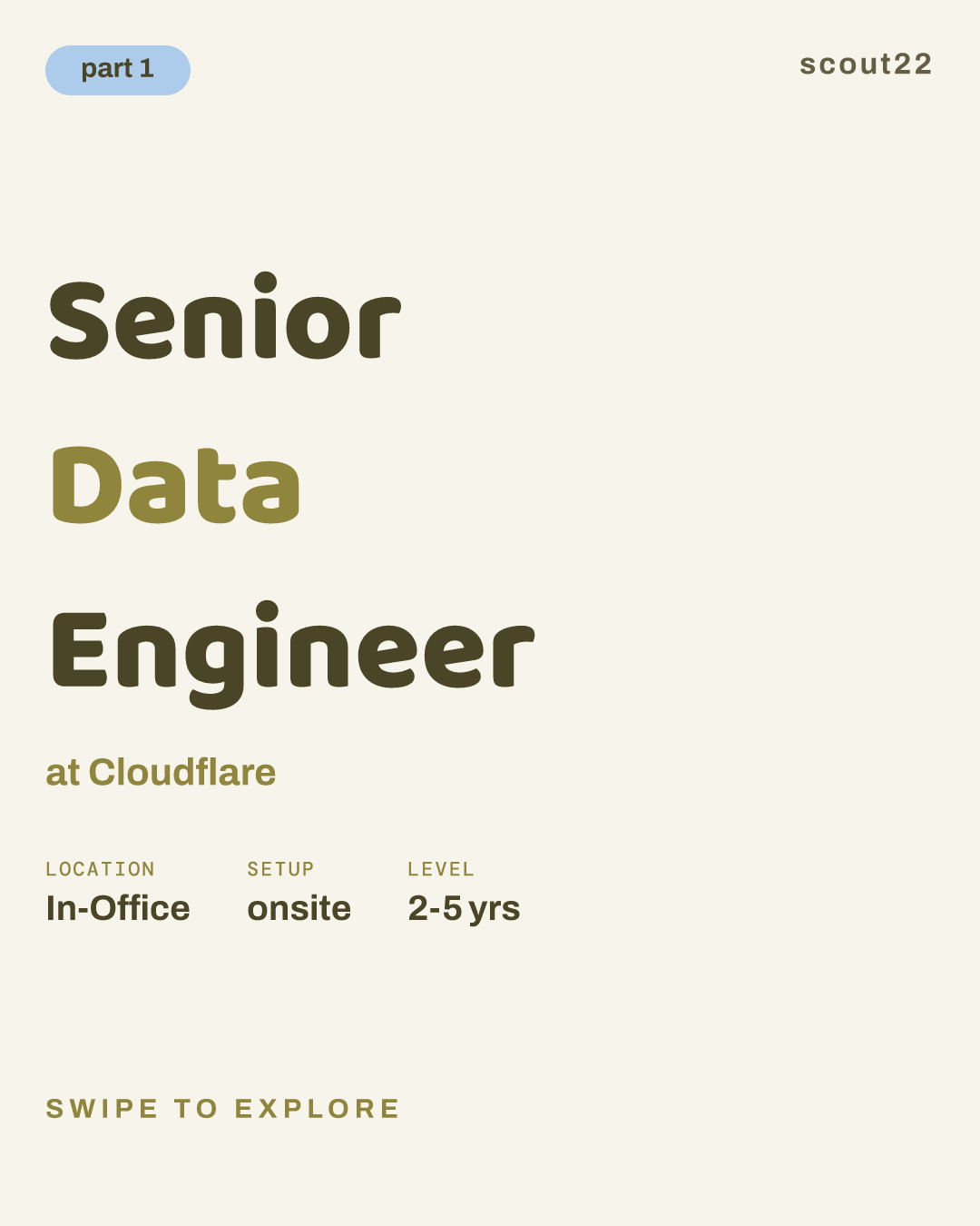 Senior Data Engineer at Cloudflare