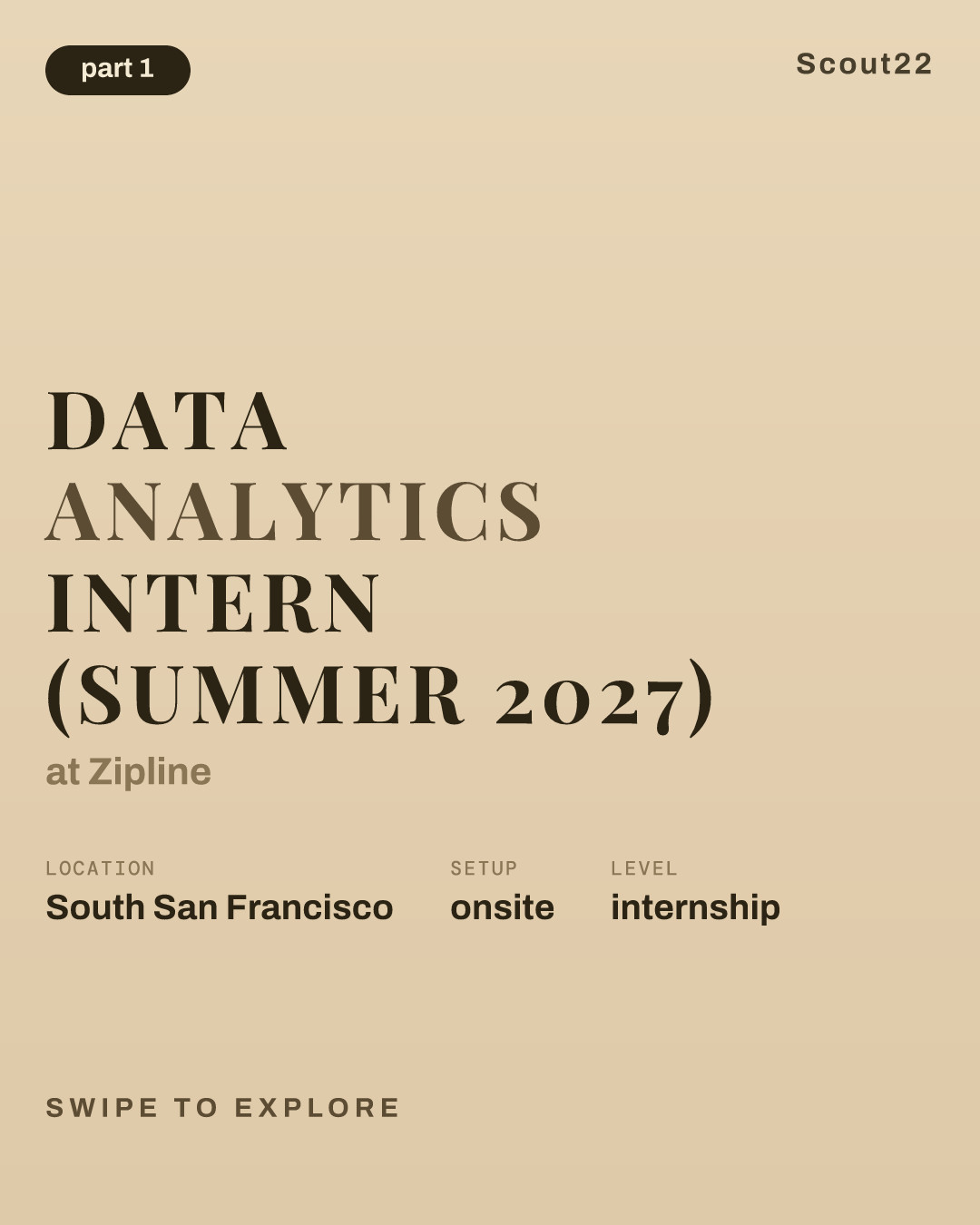 Data Analytics Intern (Summer 2027) at Zipline