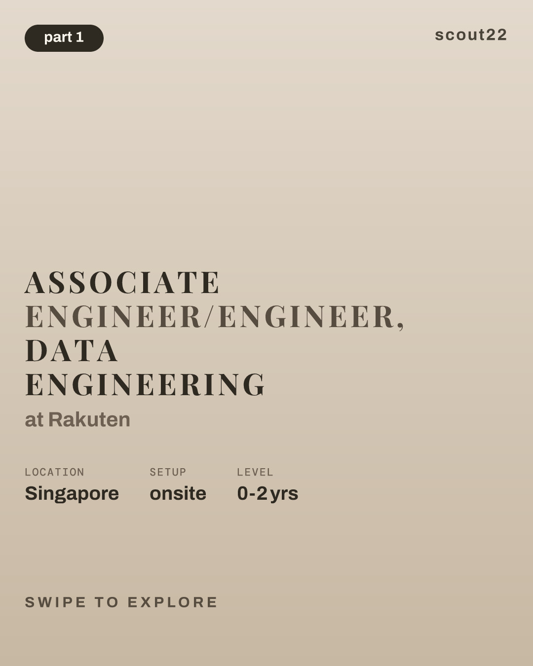 Associate Engineer/Engineer, Data Engineering at Rakuten