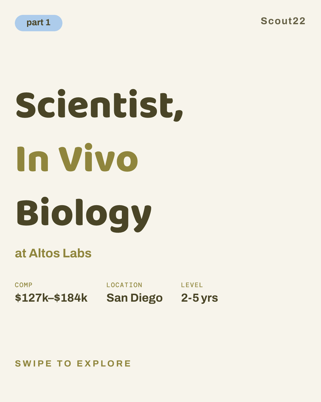 Scientist, In Vivo Biology at Altos Labs