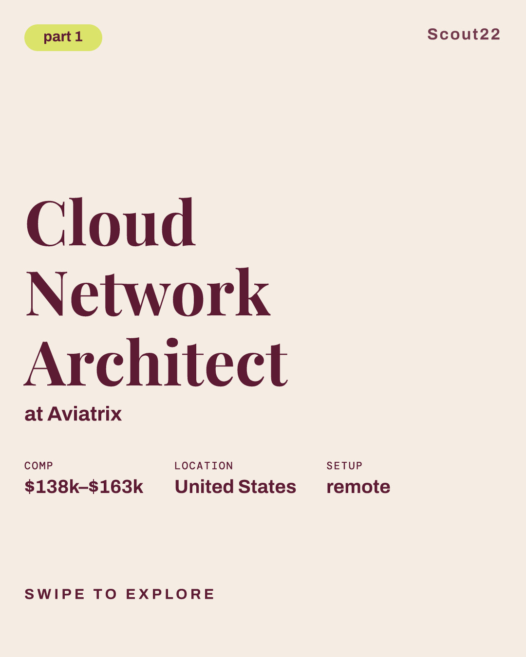 Cloud Network Architect at Aviatrix