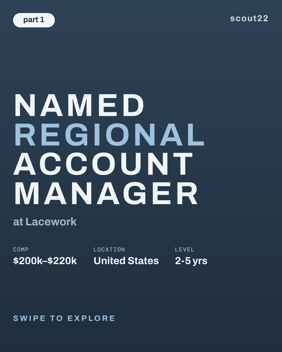 Named Regional Account Manager at Lacework