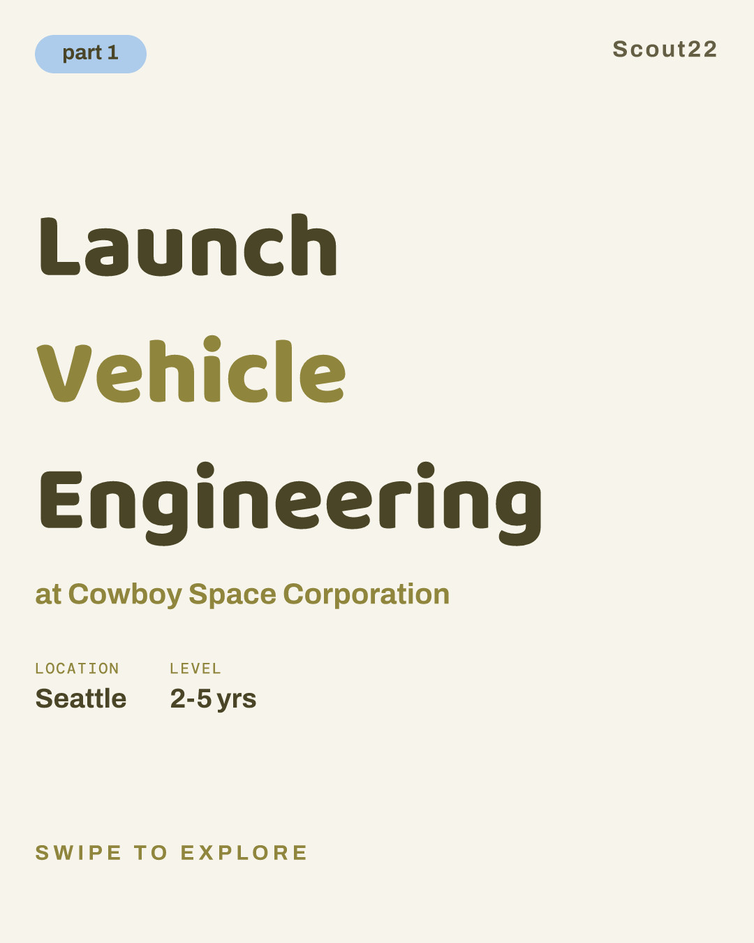 Launch Vehicle Engineering at Cowboy Space Corporation