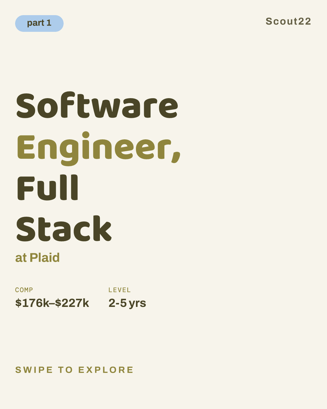 Software Engineer, Full Stack at Plaid