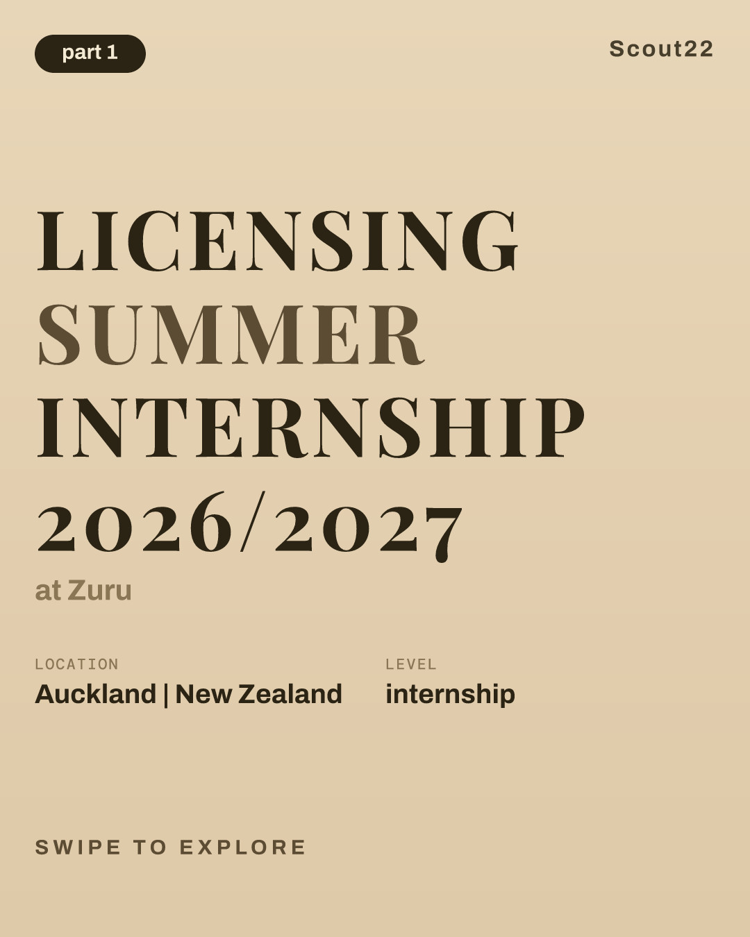 Licensing Summer Internship 2026/2027 at Zuru