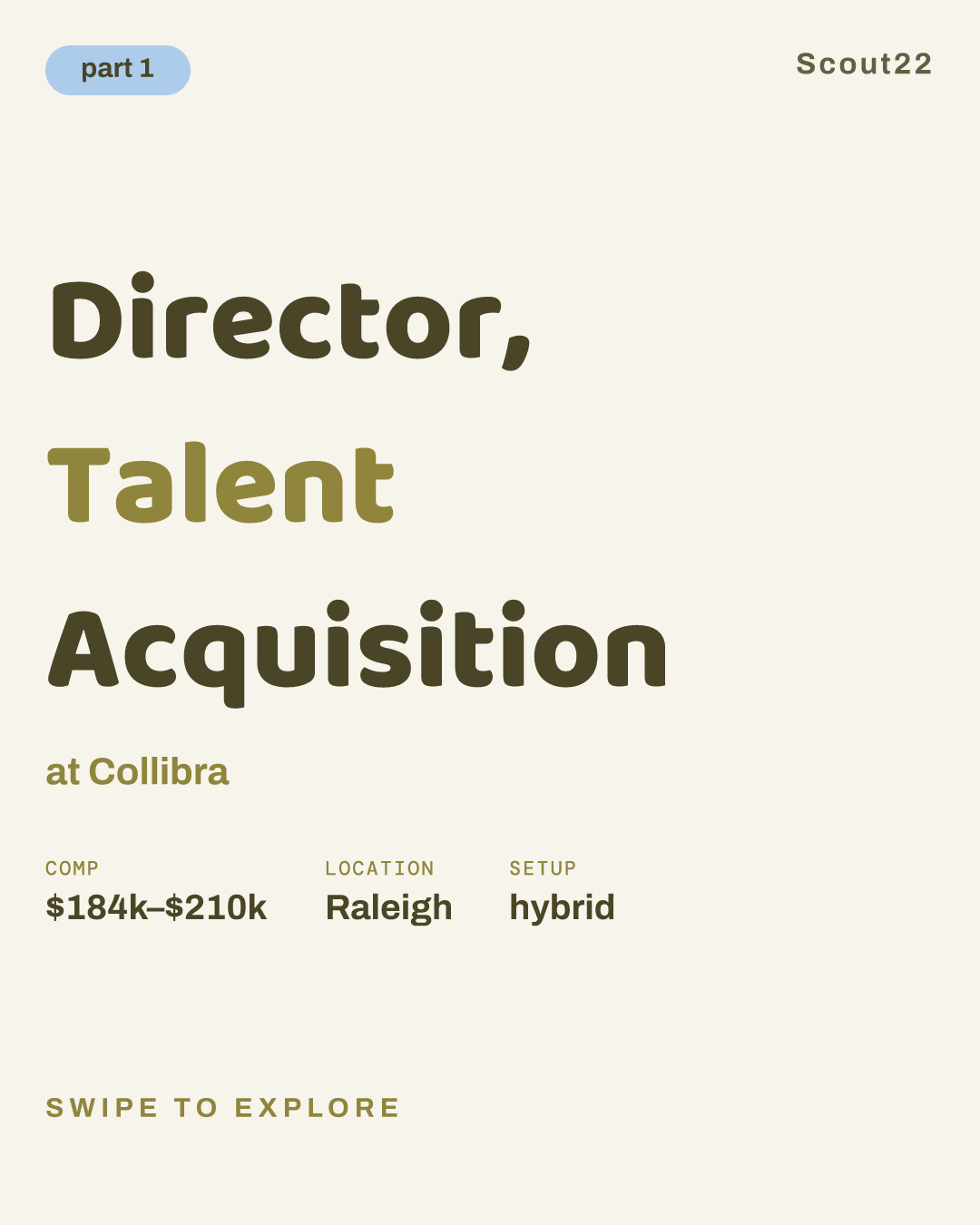 Director, Talent Acquisition at Collibra