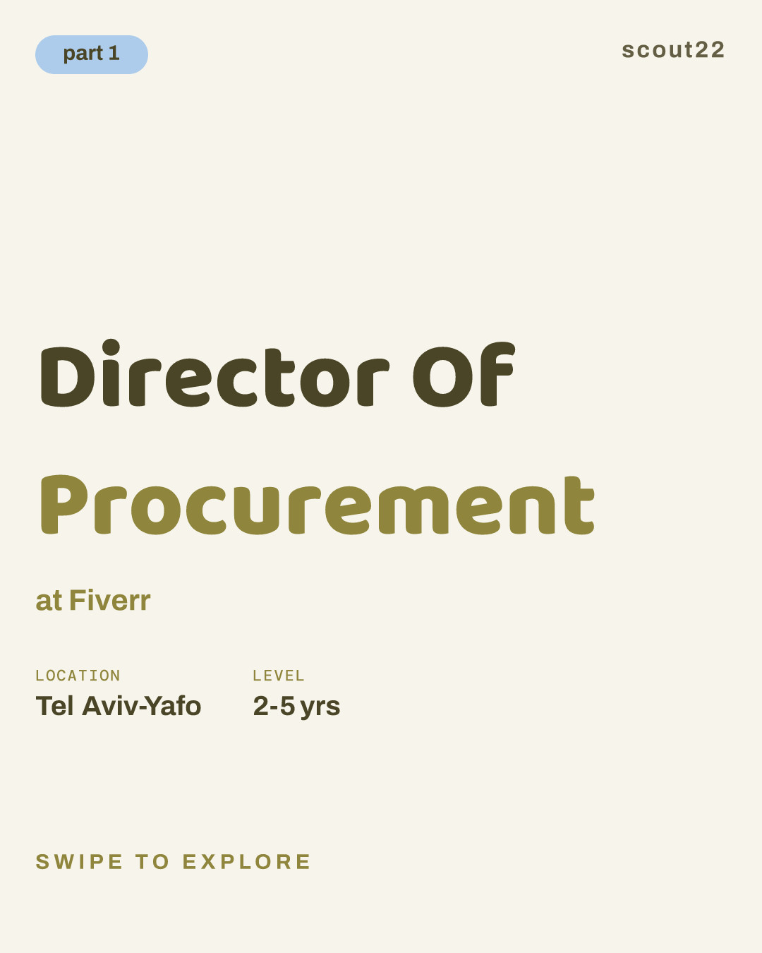 Director Of Procurement at Fiverr