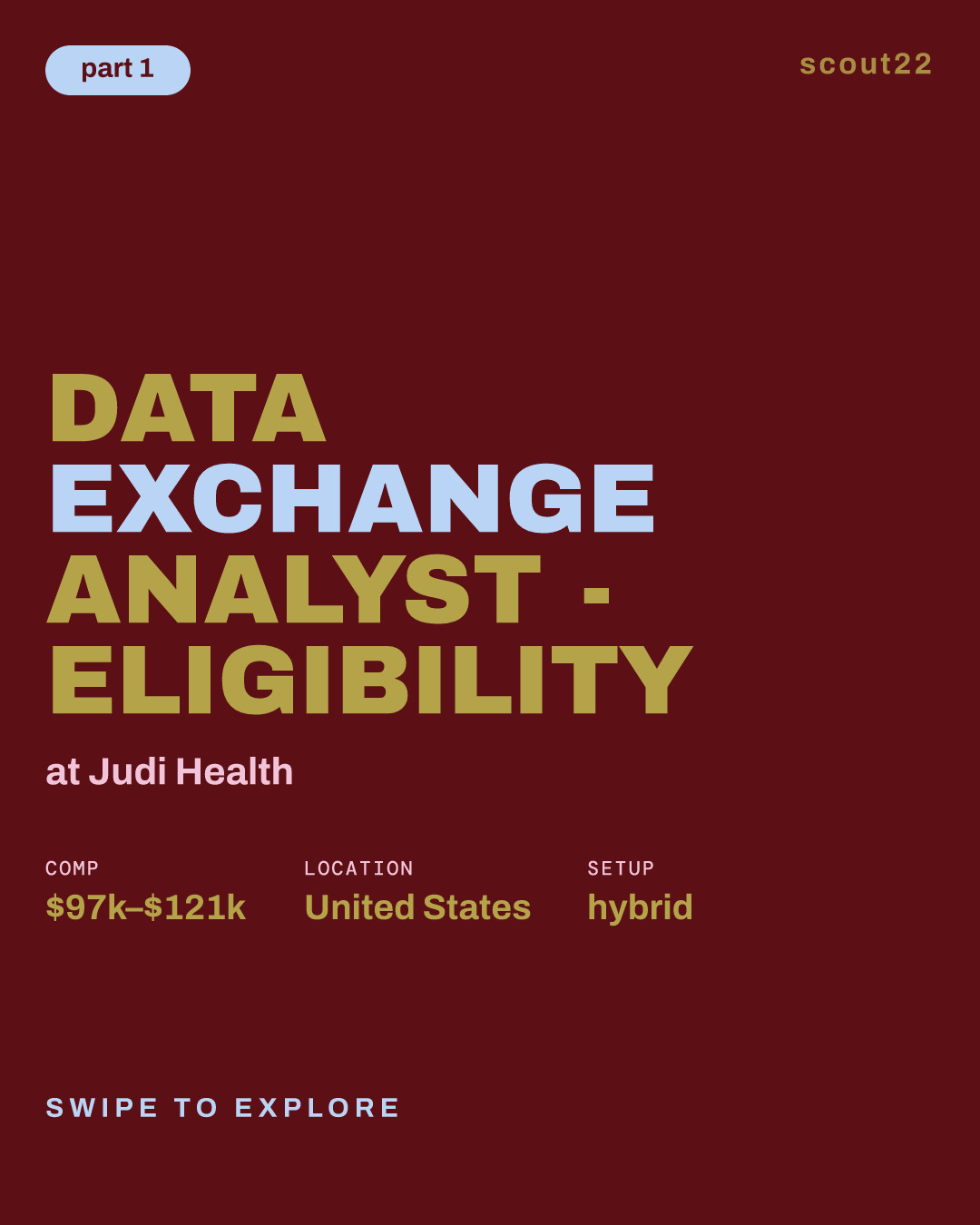 Data Exchange Analyst - Eligibility at Judi Health