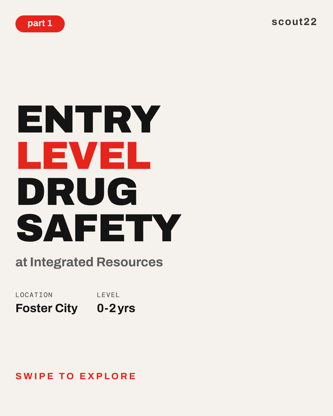 Entry level Drug safety at Integrated Resources