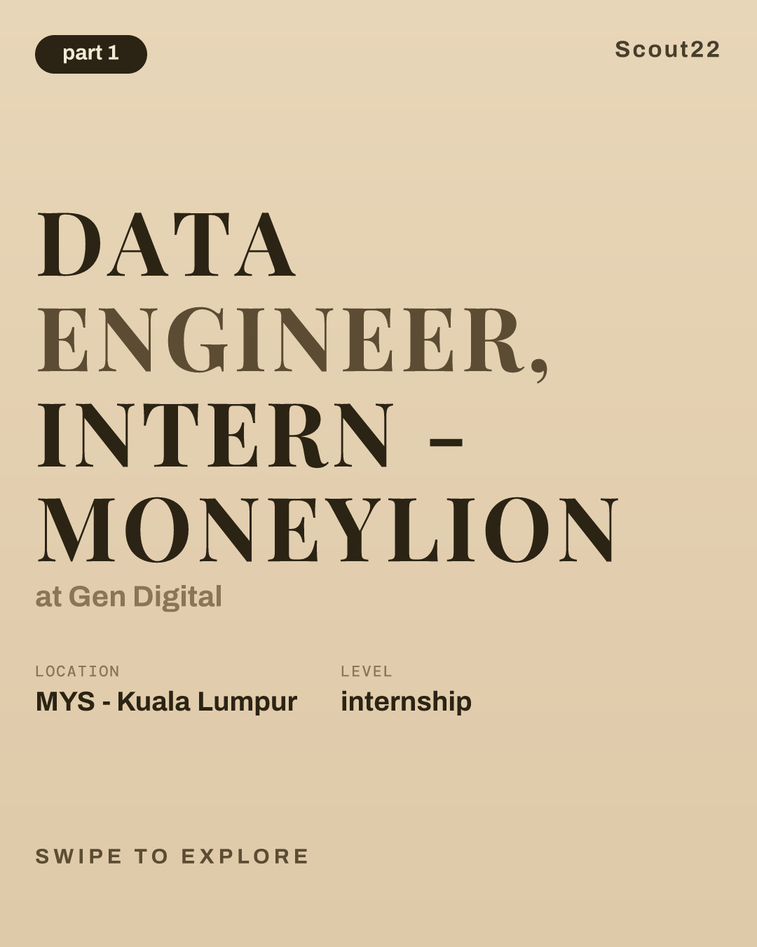 Data Engineer, Intern - MoneyLion at Gen Digital