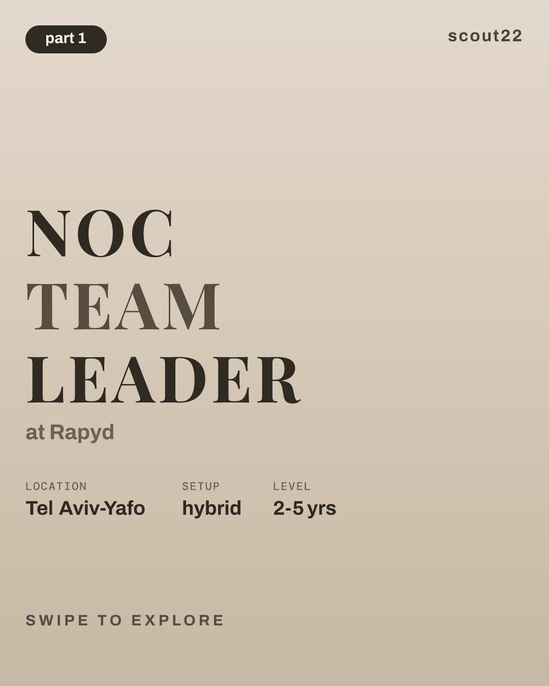 NOC Team Leader at Rapyd