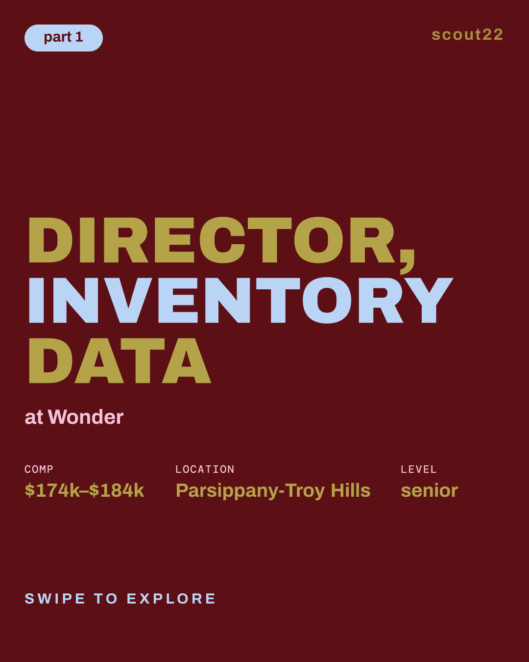 Director, Inventory Data at Wonder