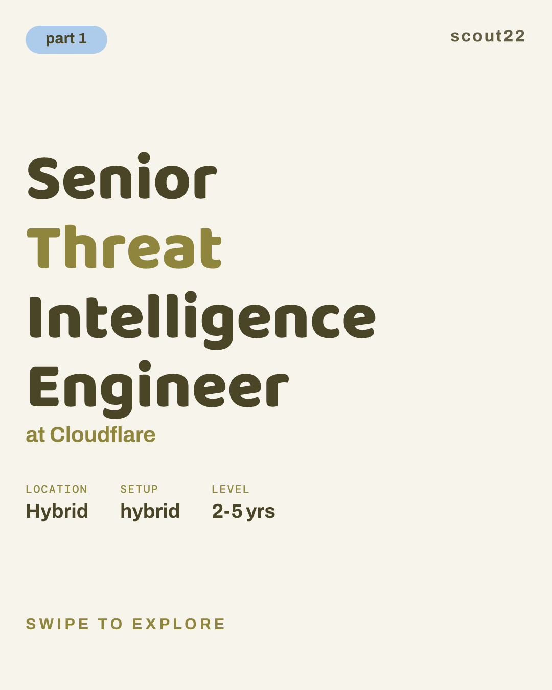 Senior Threat Intelligence Engineer at Cloudflare