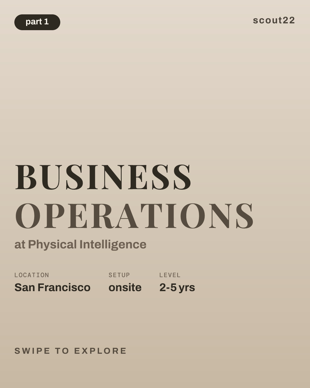 Business Operations at Physical Intelligence