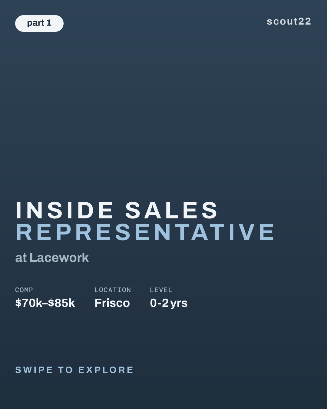 Inside Sales Representative at Lacework