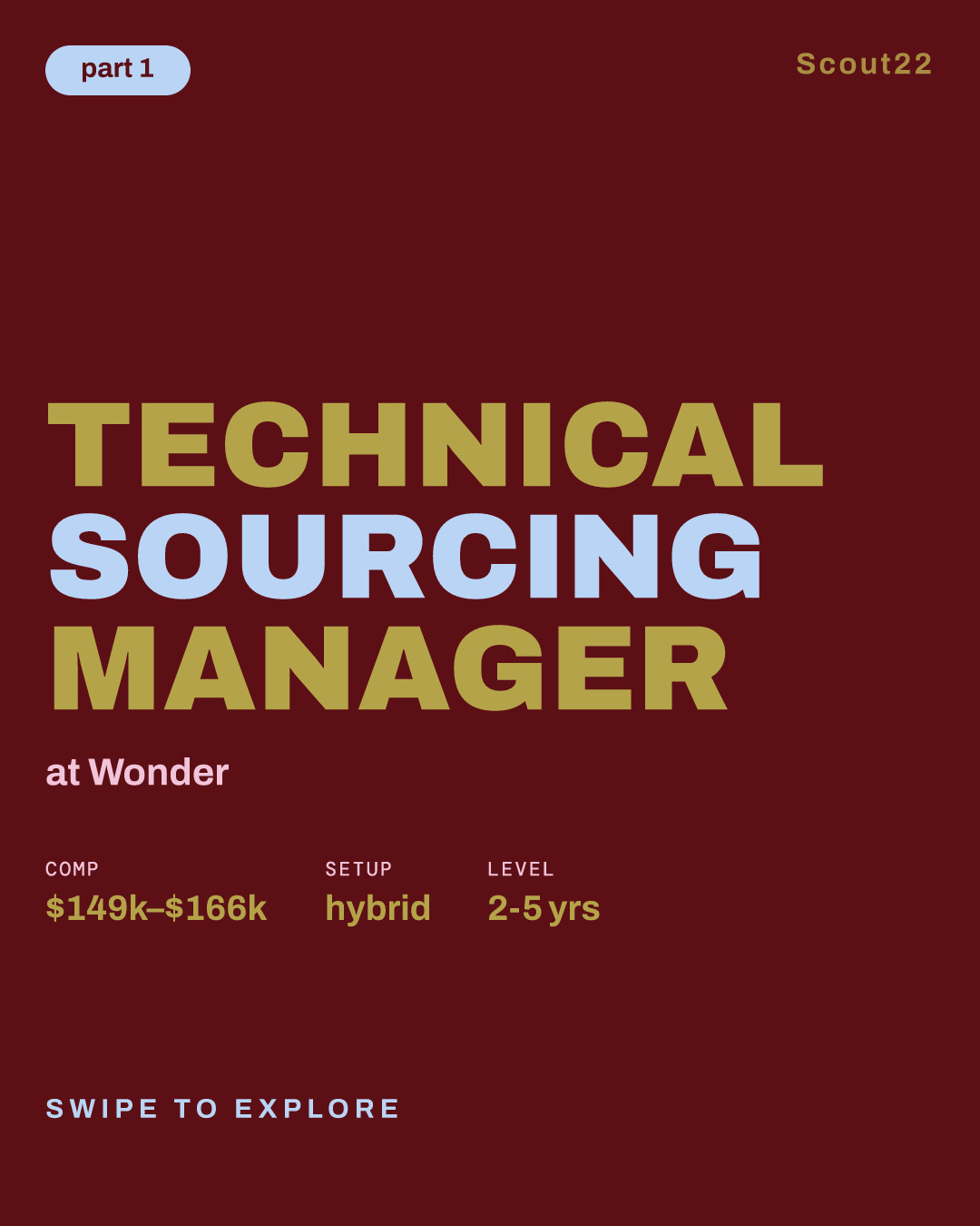 Technical Sourcing Manager at Wonder