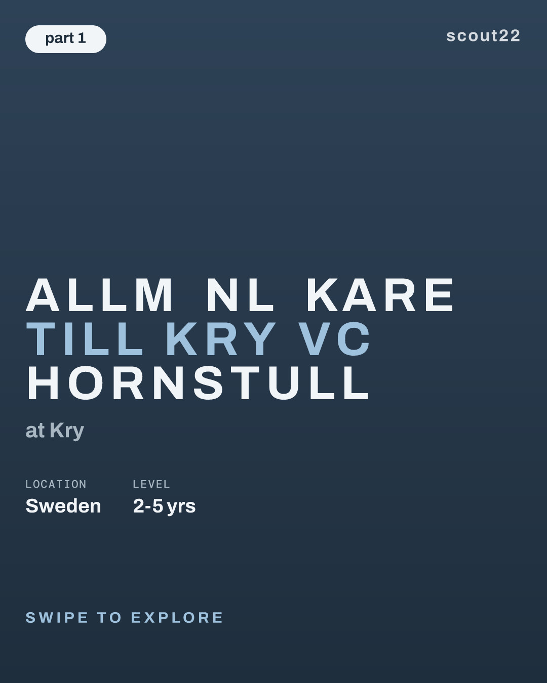Allmänläkare Till Kry VC Hornstull at Kry