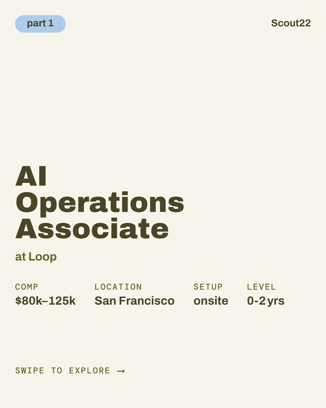AI Operations Associate at Loop