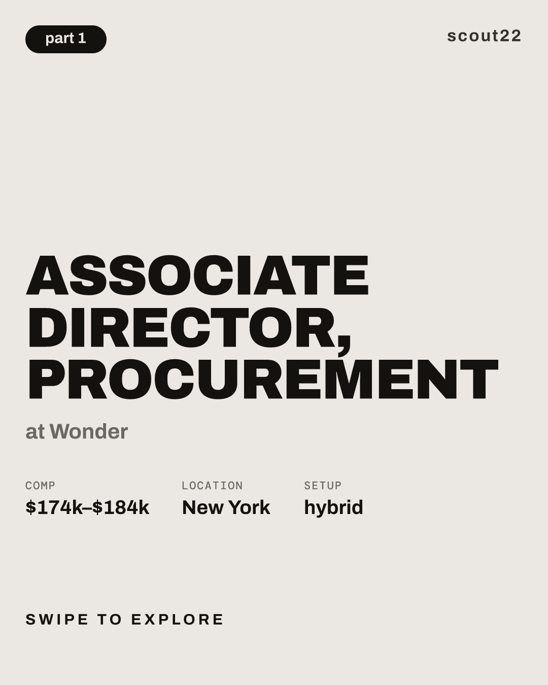 Associate Director, Procurement at Wonder
