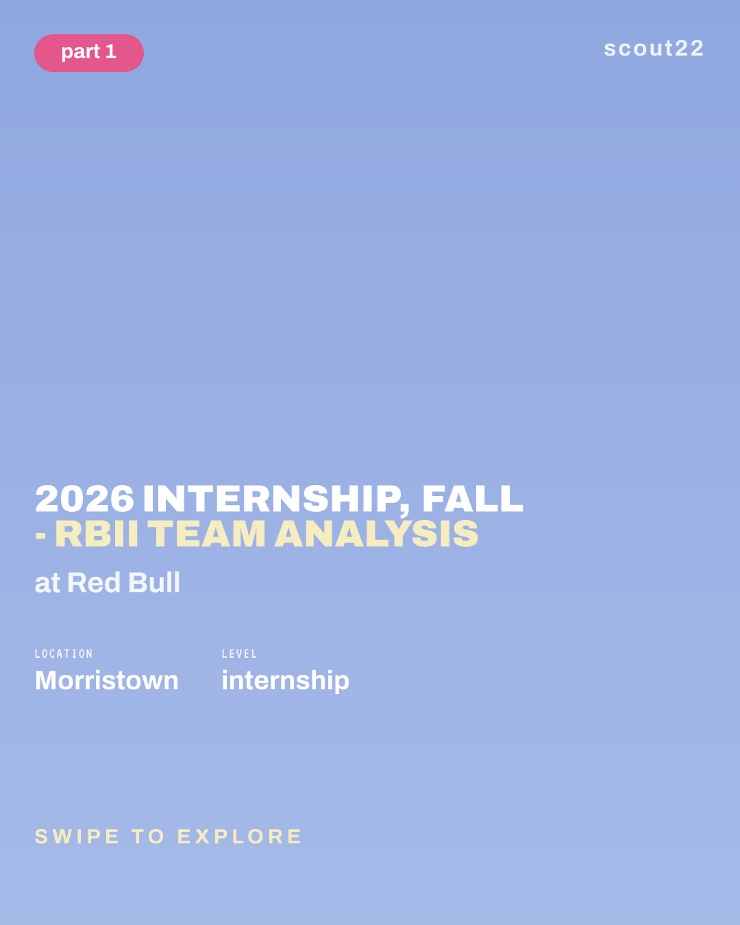 2026 Internship, Fall - RBII Team Analysis at Red Bull