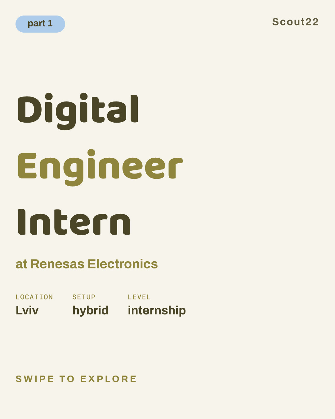 Digital Engineer Intern at Renesas Electronics