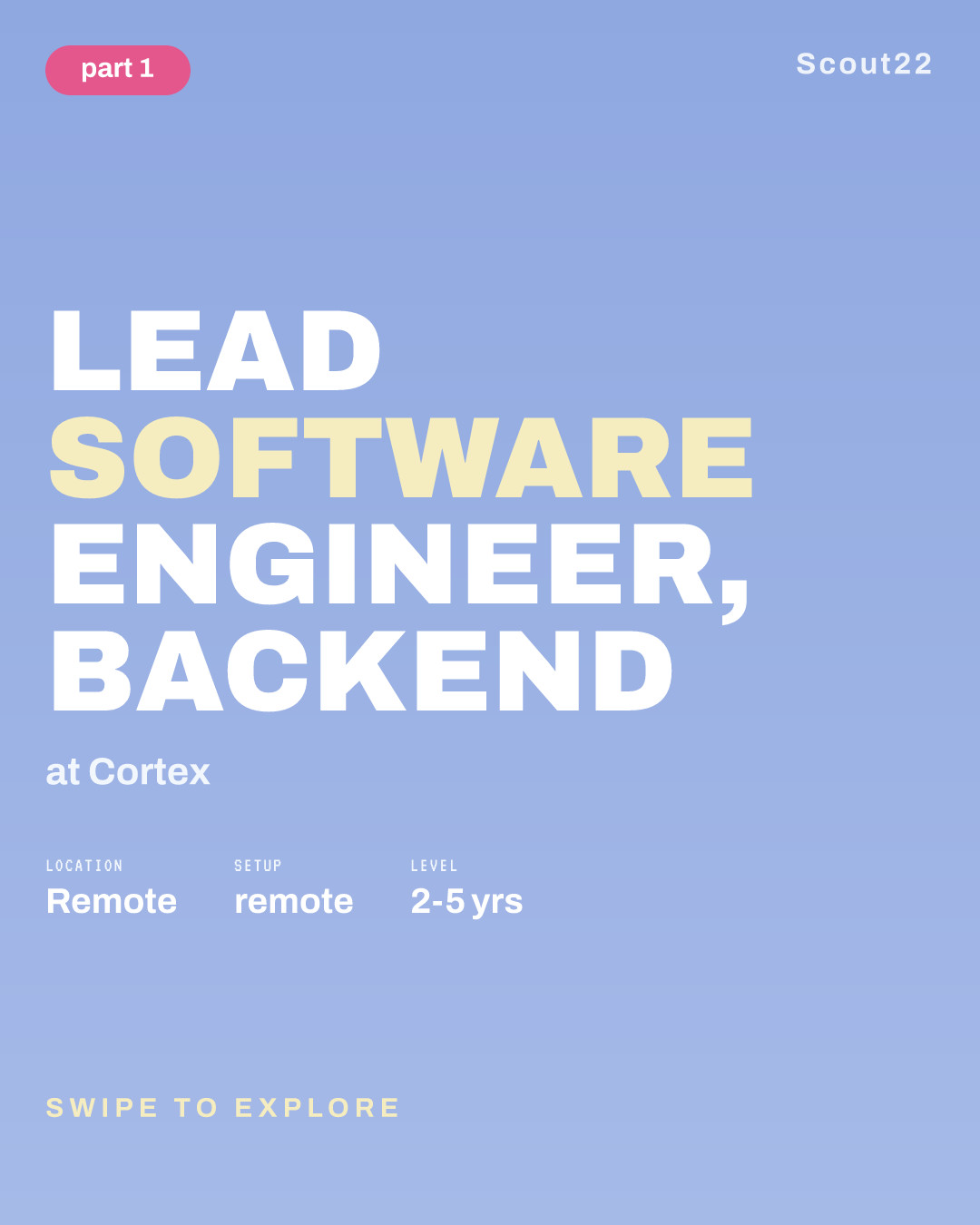 Lead Software Engineer, Backend at Cortex
