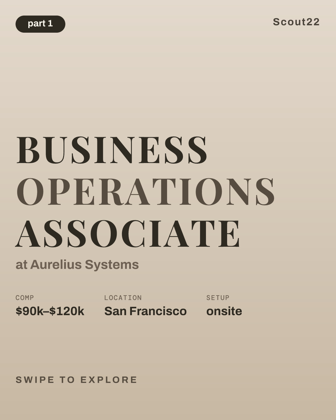 Business Operations Associate at Aurelius Systems