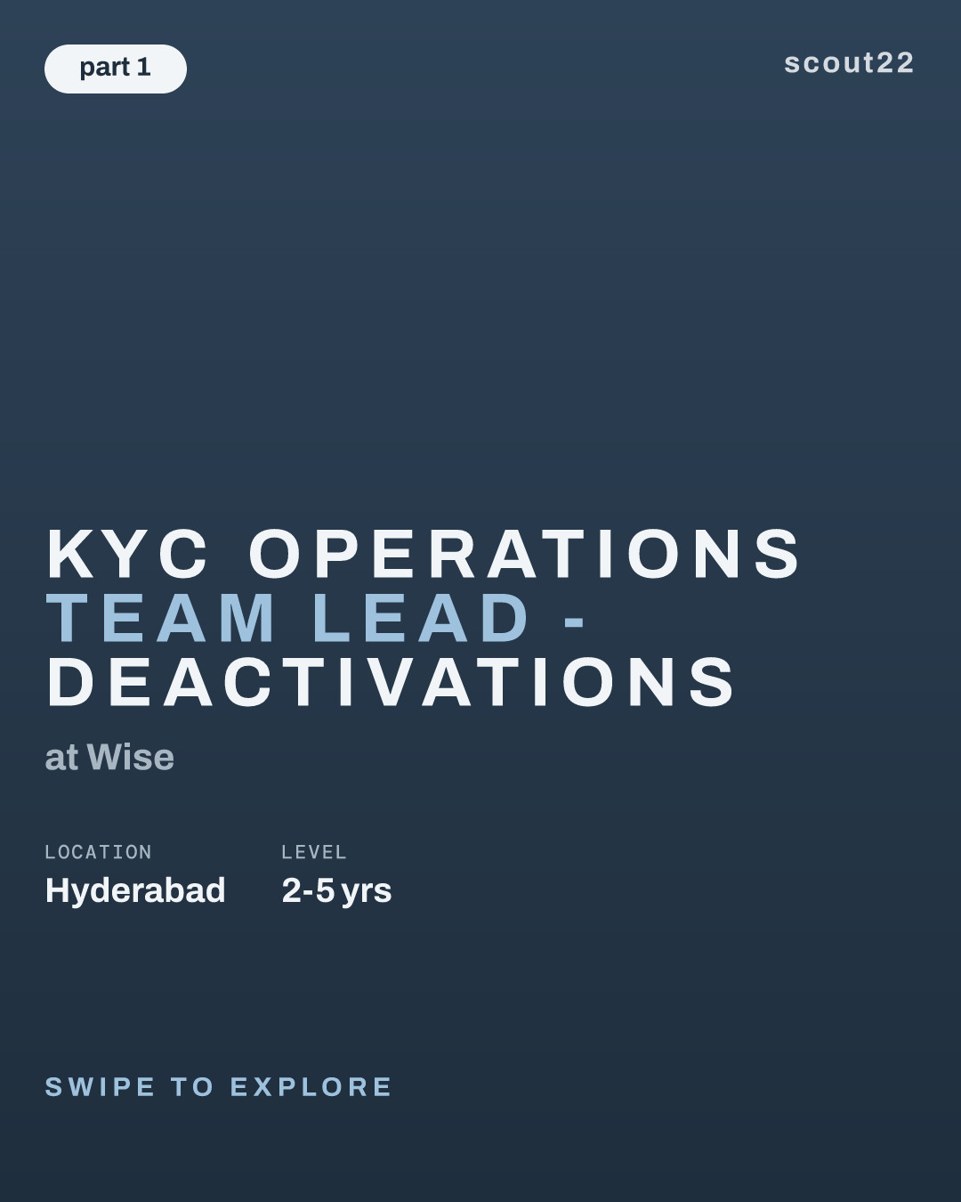 KYC Operations Team Lead - Deactivations at Wise