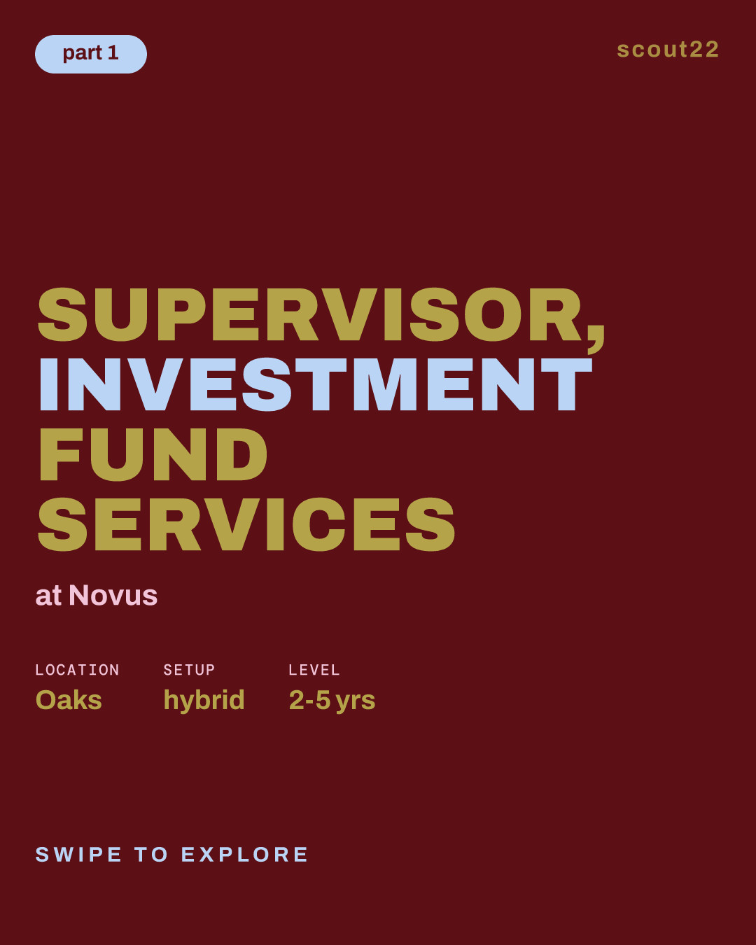 Supervisor, Investment Fund Services at Novus