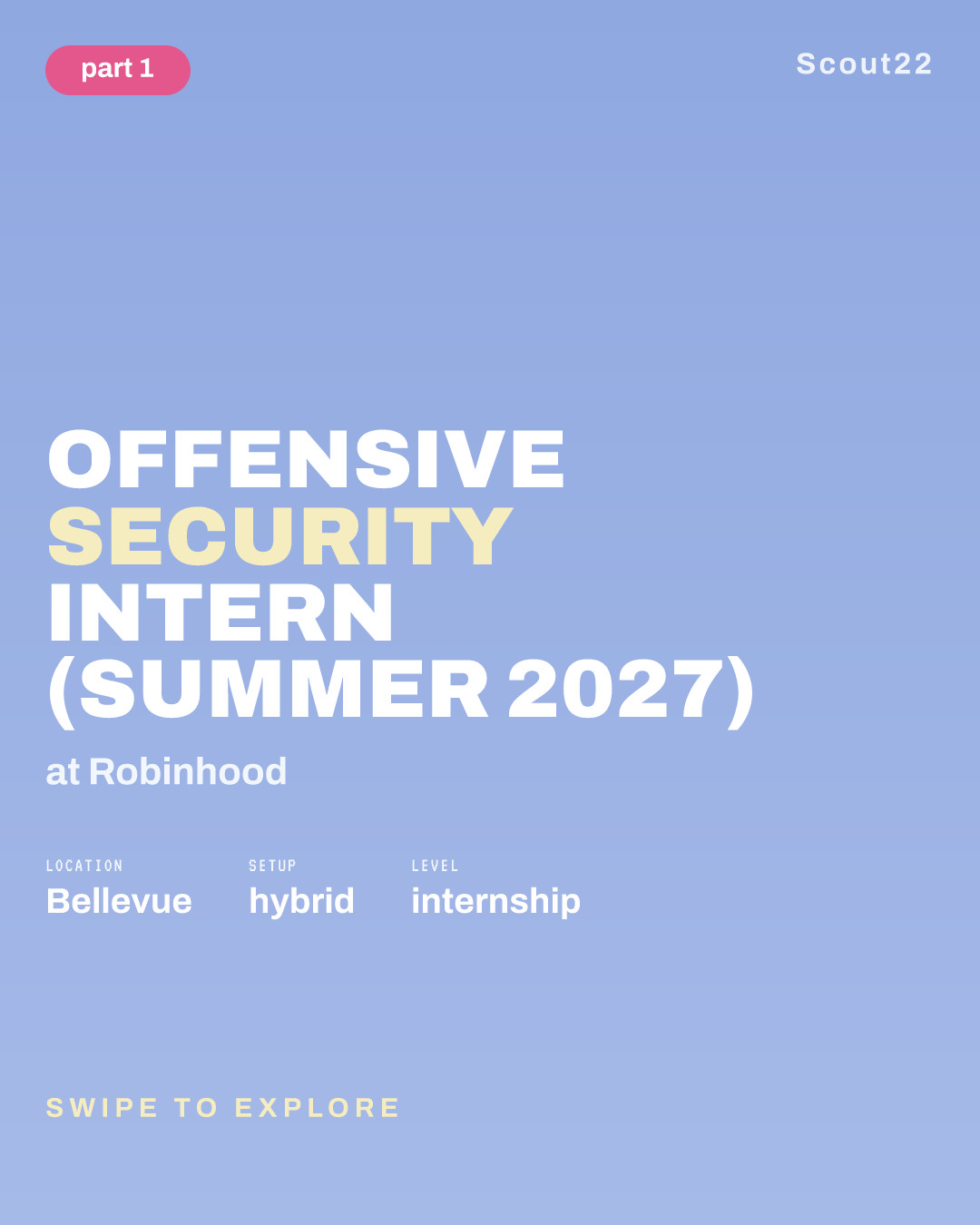 Offensive Security Intern (Summer 2027) at Robinhood
