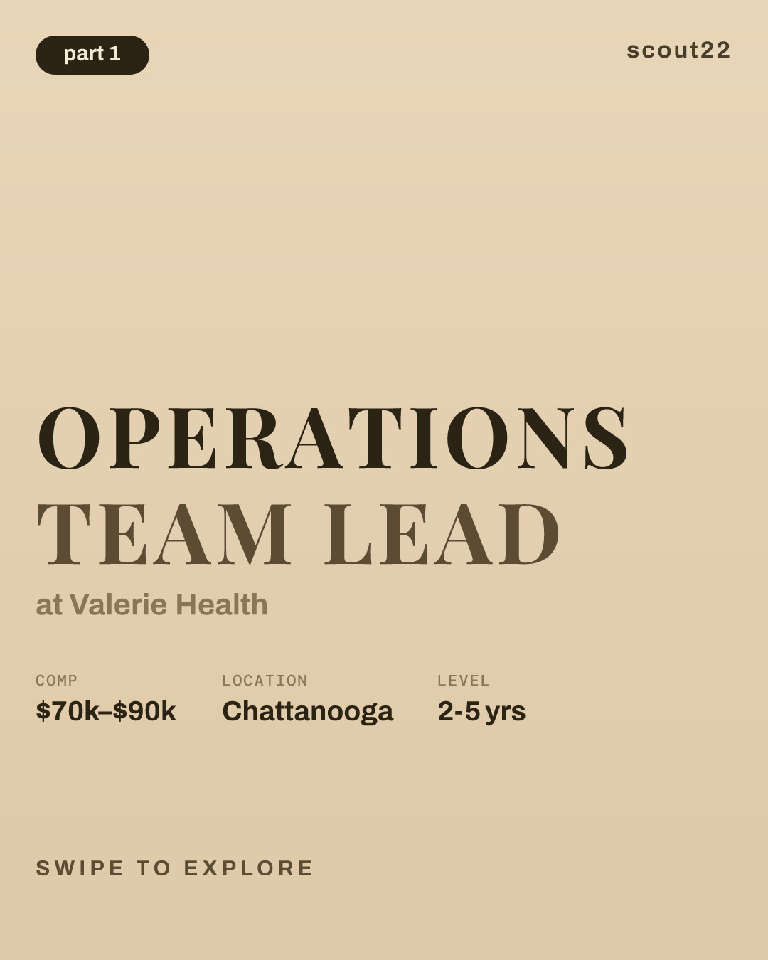 Operations Team Lead at Valerie Health