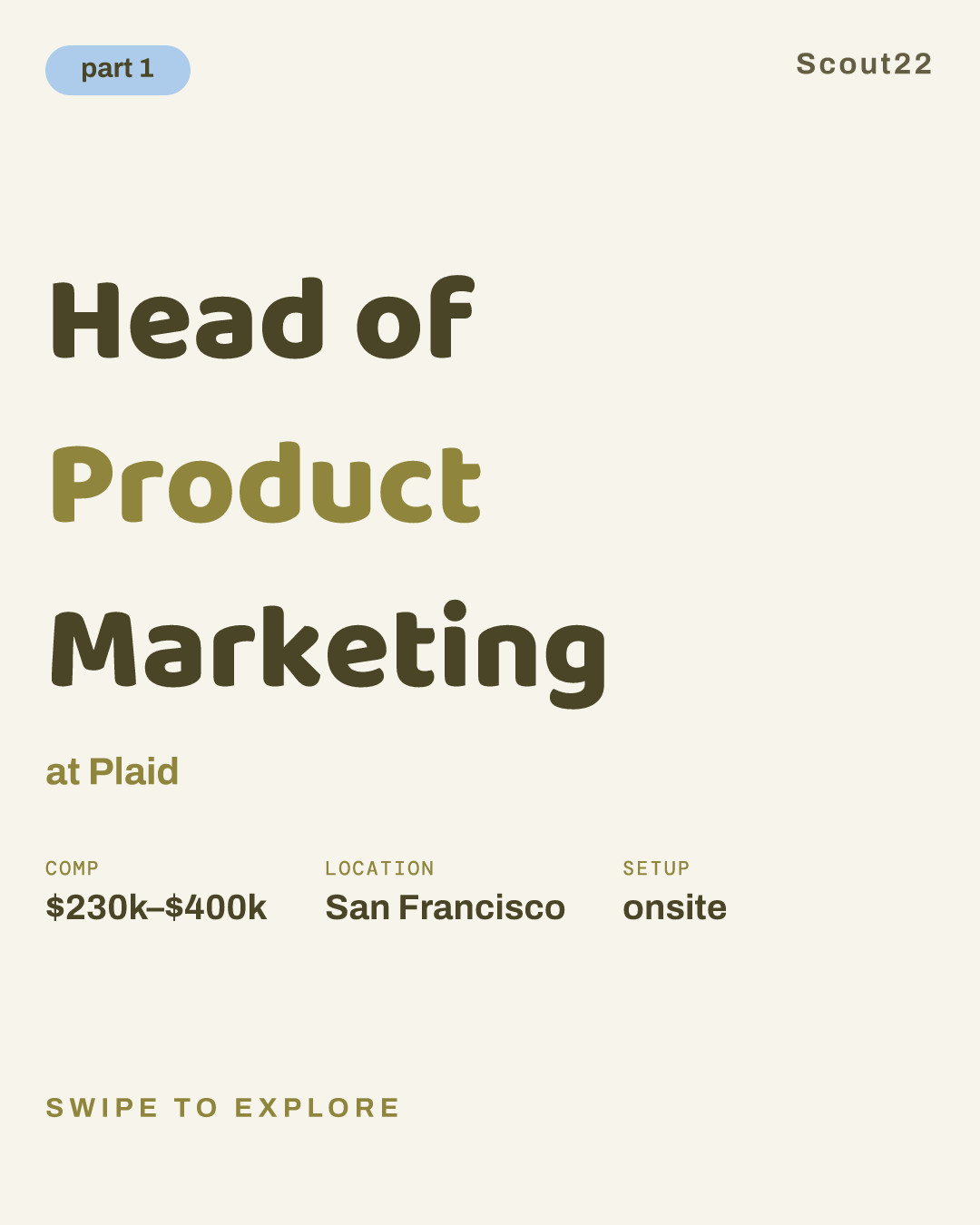 Head of Product Marketing at Plaid