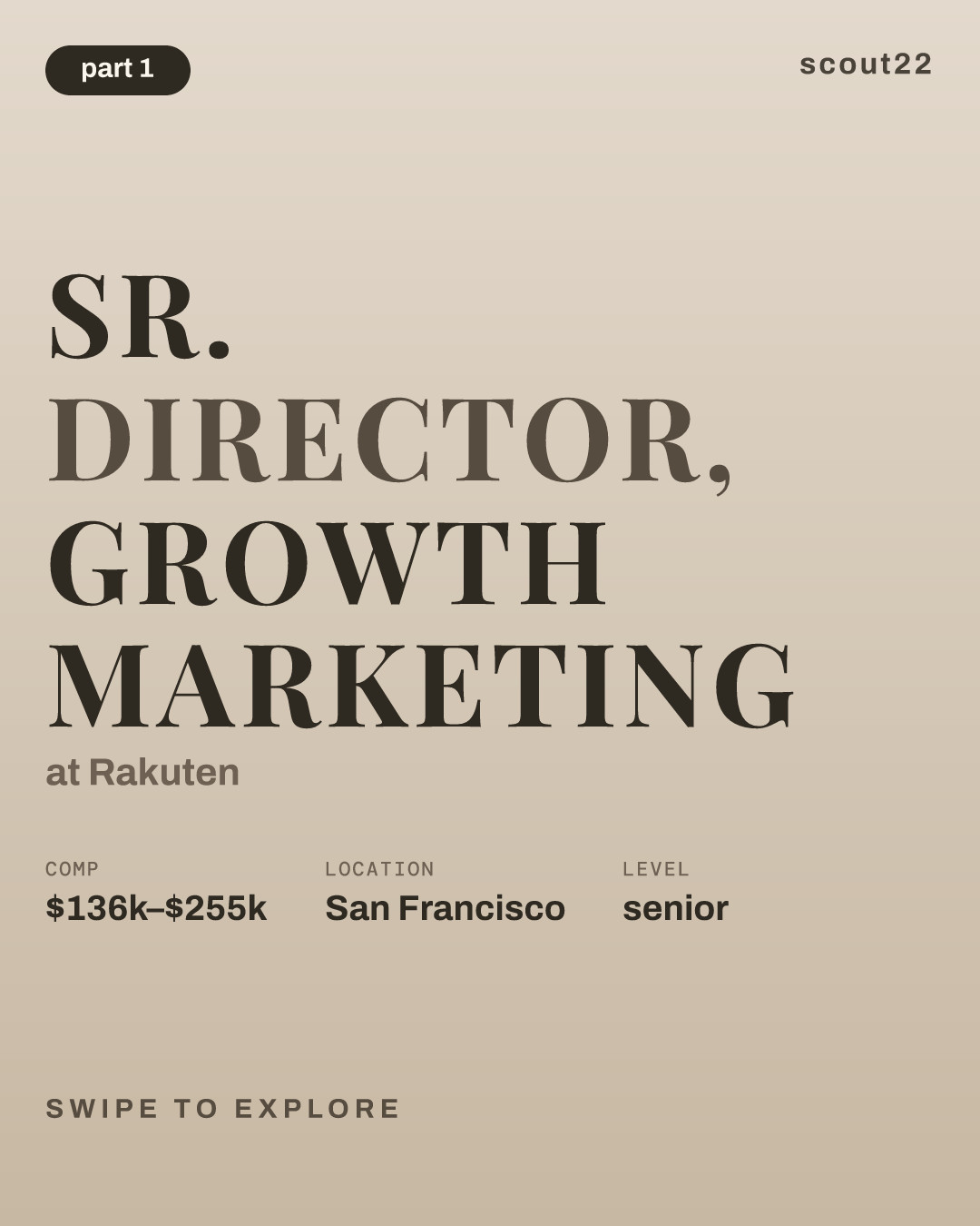 Sr. Director, Growth Marketing at Rakuten