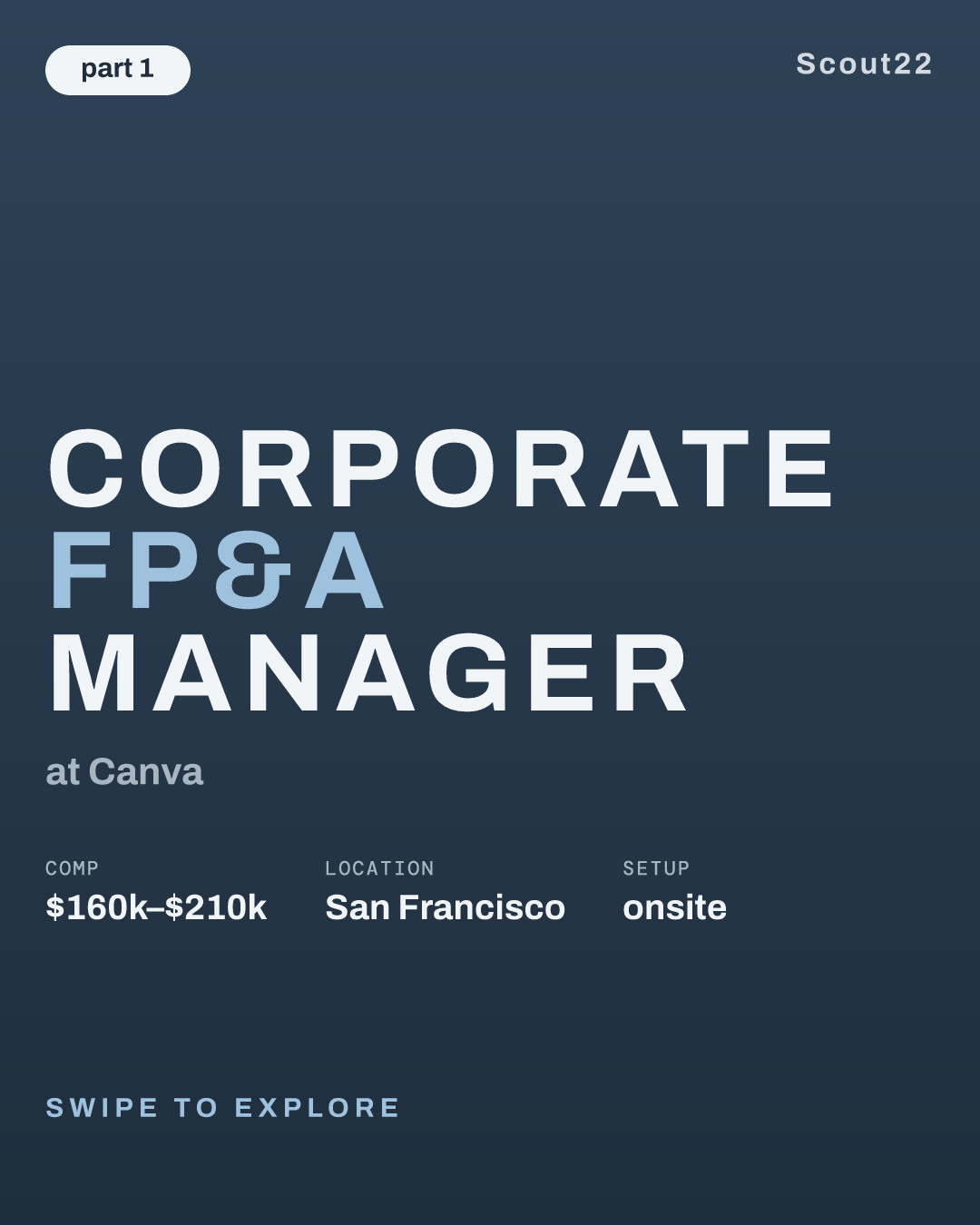 Corporate FP&A Manager at Canva