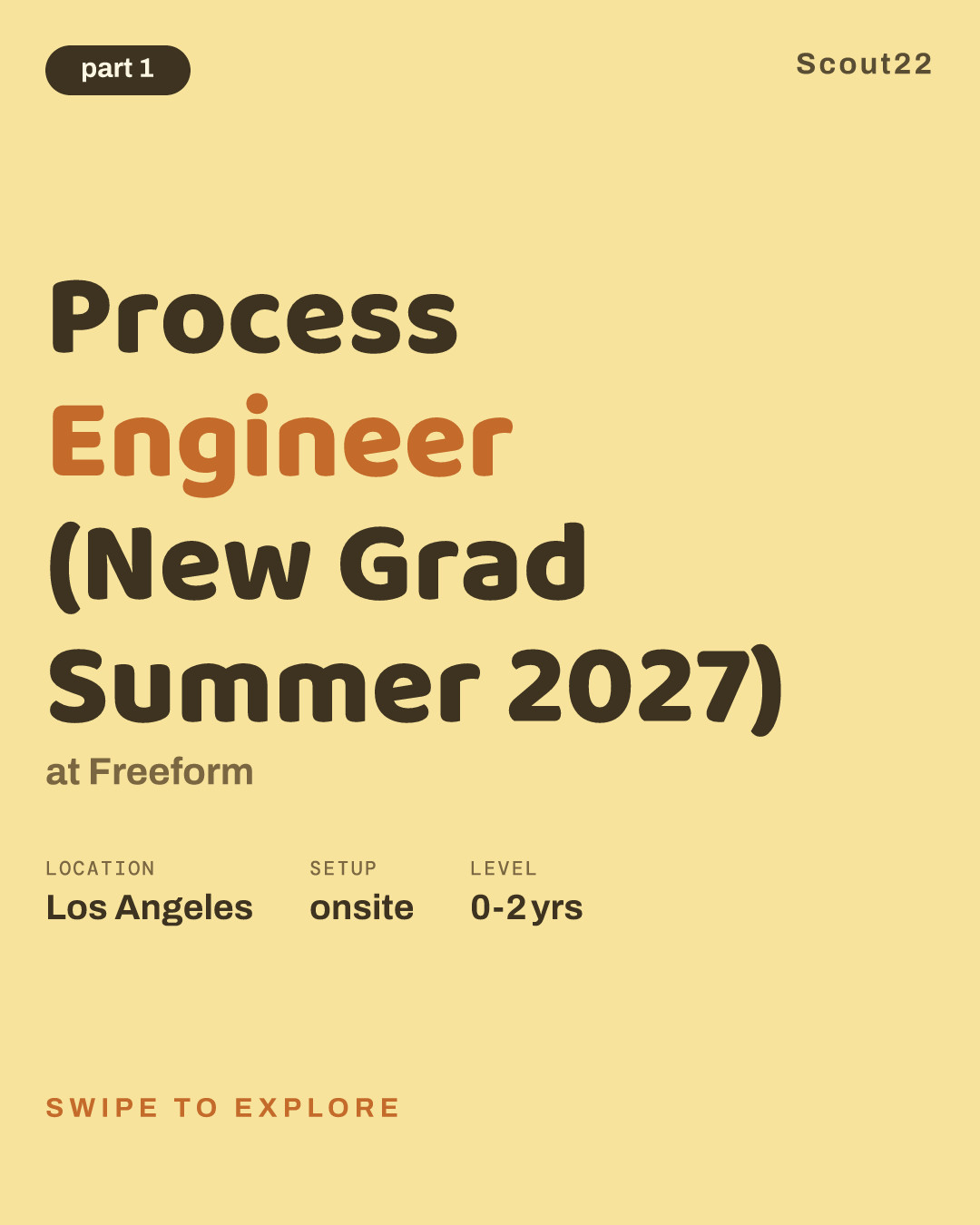 Process Engineer (New Grad Summer 2027) at Freeform