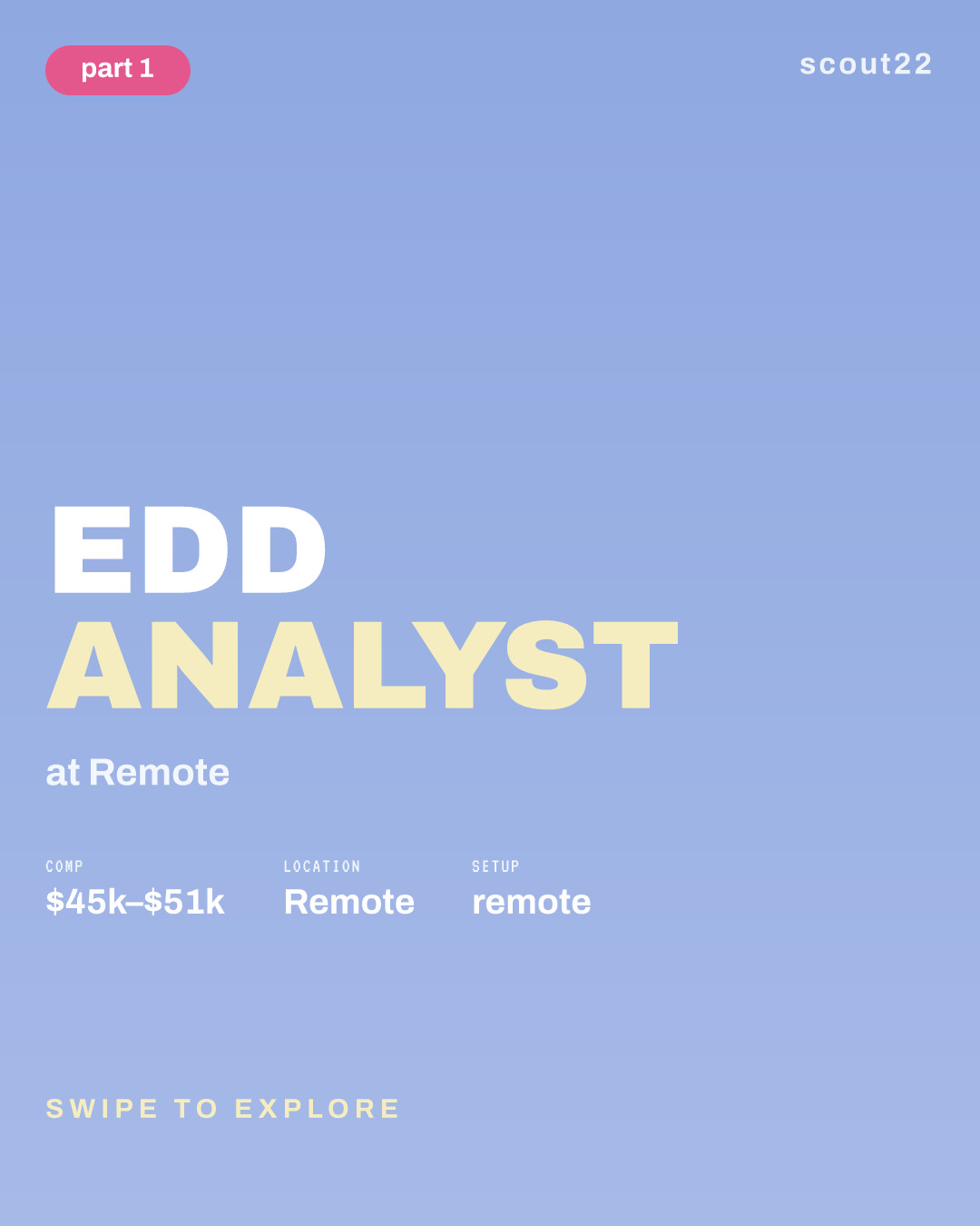 EDD Analyst at Remote