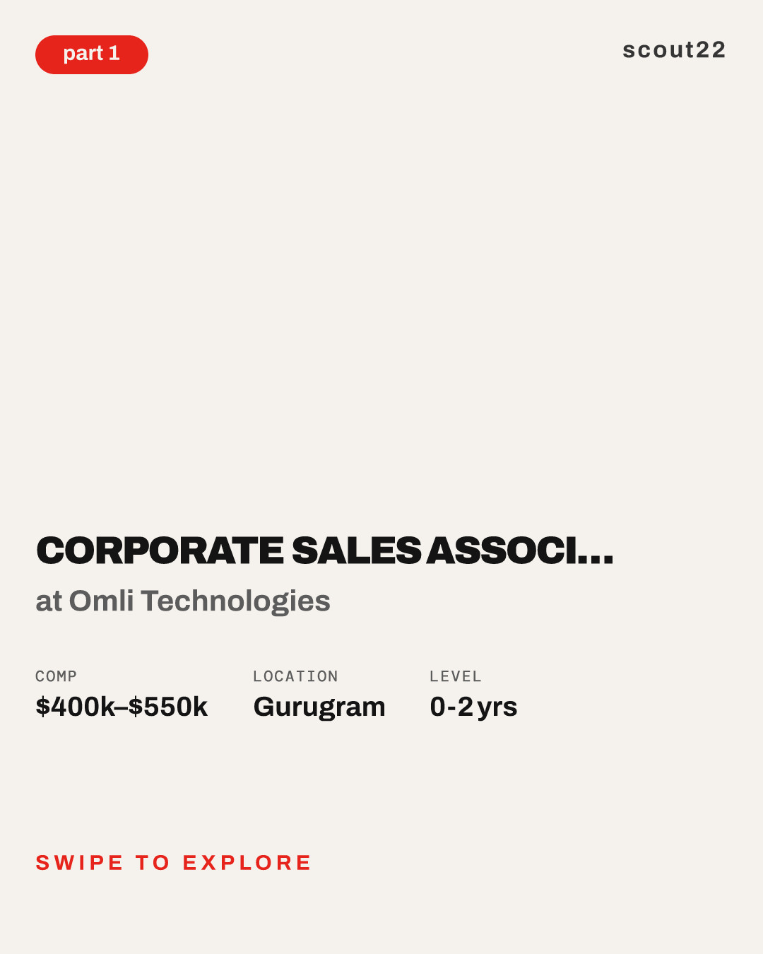 Corporate Sales Associate in Gurgaon at Omli Technologies